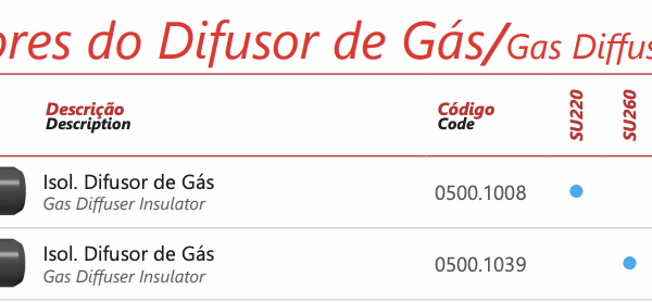 ISOLADOR DO DIFUSOR DE GAS SU260