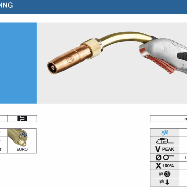 TOCHA MIG TMAX 5001 3M